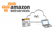 Amazon正式推出AWS数据库迁移服务