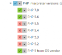 如何在 Plesk 中安装 PHP