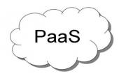 什么是PaaS？云端软件开发平台